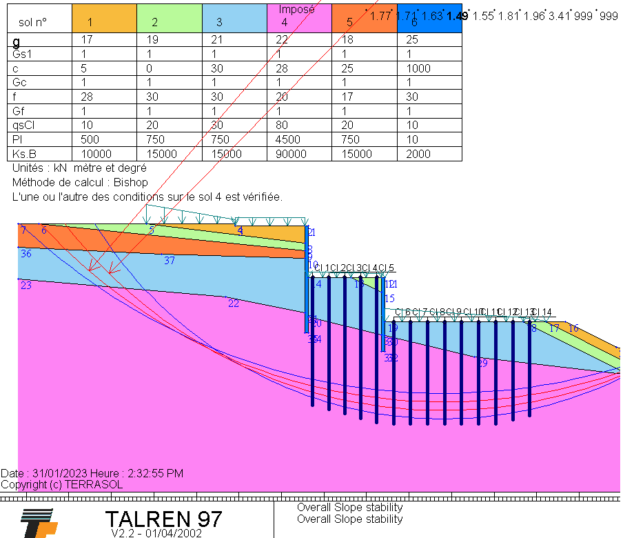 PERL AZUR Shoring System and Foundation Piles - Image 4
